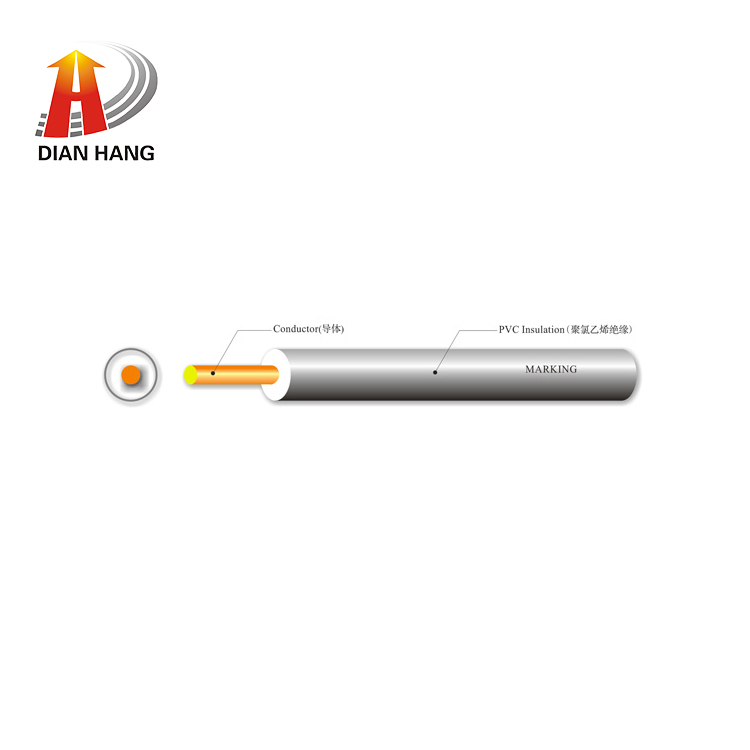 UL 11836 風(fēng)能線1000V